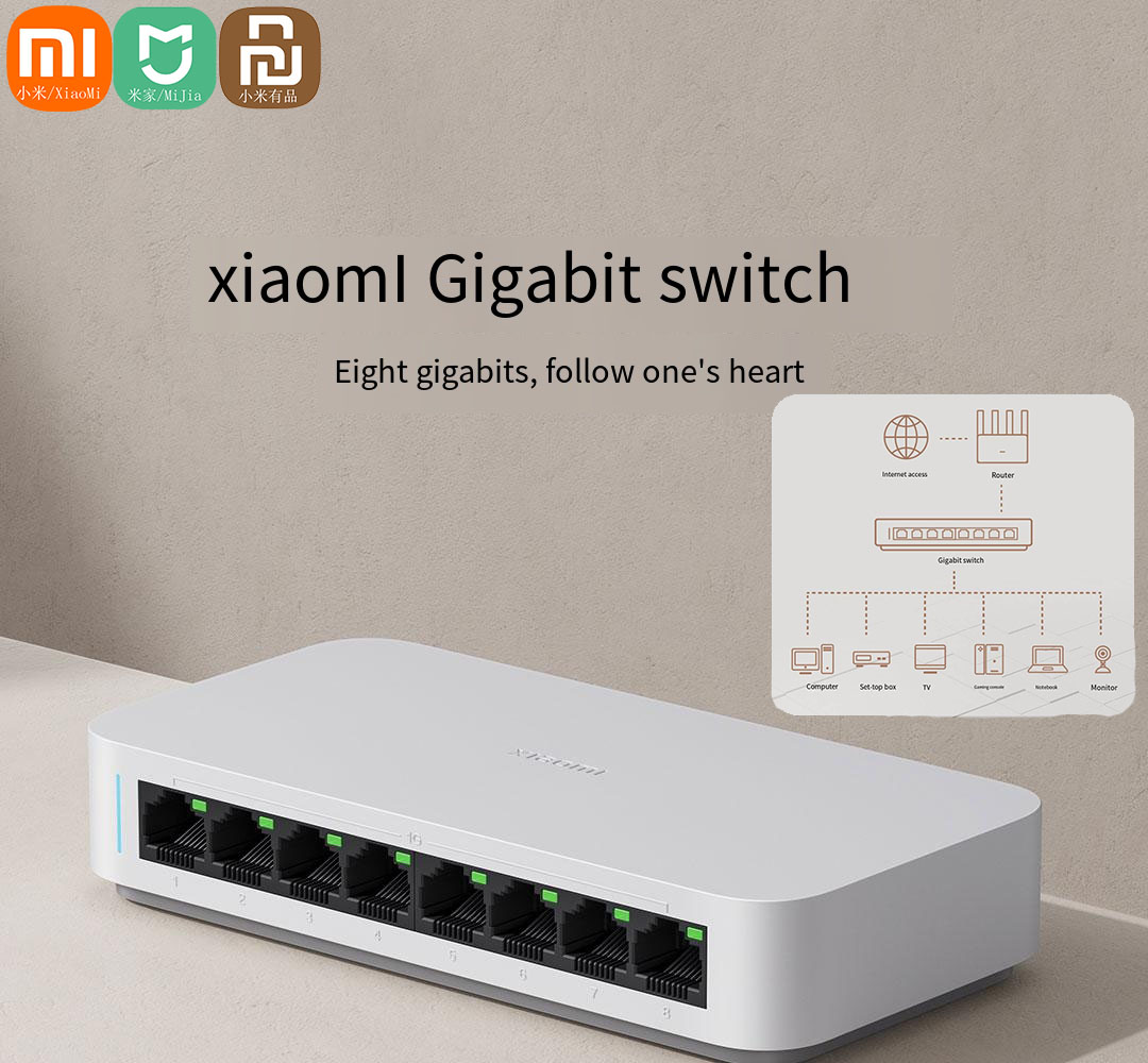 Xiaomi Mi 8 port RJ45 sakelar  - Xiaomi Hub Mijia Hub ulasan dan harga